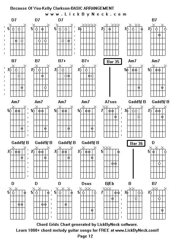 Chord Grids Chart of chord melody fingerstyle guitar song-Because Of You-Kelly Clarkson-BASIC ARRANGEMENT,generated by LickByNeck software.